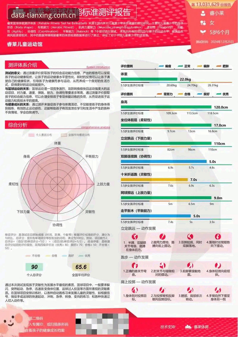 体育数据API采购对比 技术评测员亲述:体育数据API采购对比实战经验,天行体育平台深度体验心得