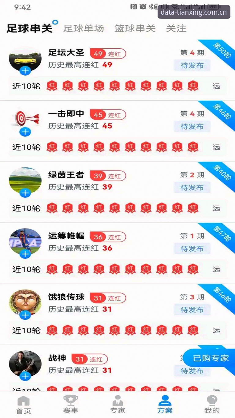 资深用户分享：用天行数据比分数据构建体育应用的实战心得
